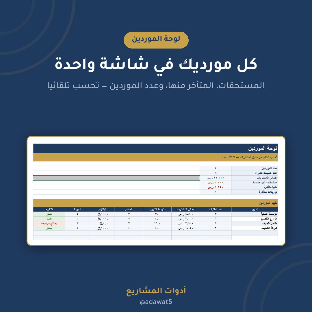 ملف متابعة الموردين والمشتريات — إكسل عربي لإدارة المستحقات وتقييم الموردين