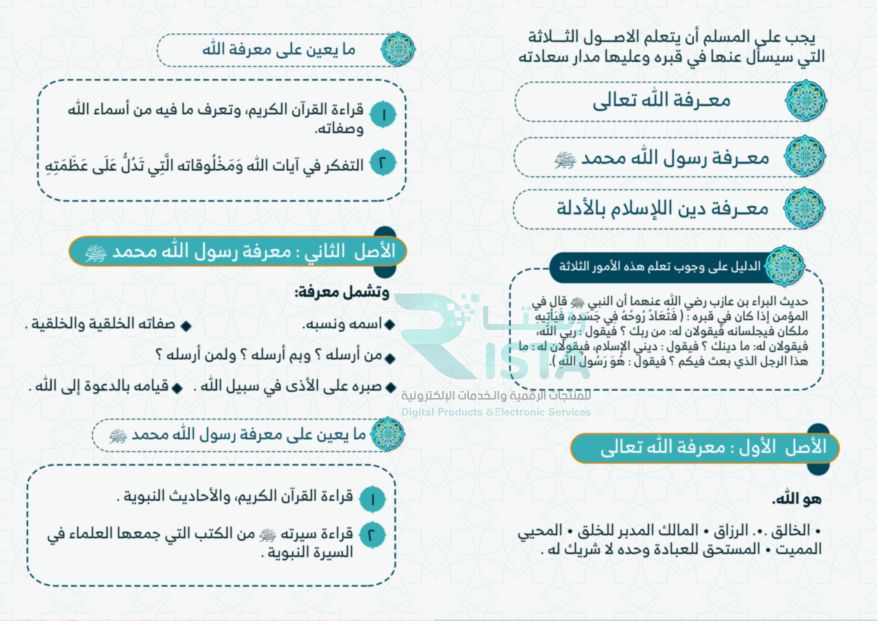 مطوية العلم الذي يجب على كل مسلم تعلمه دراسات إسلامية الخامس الإبتدائي  الفصل الدراسي الأول