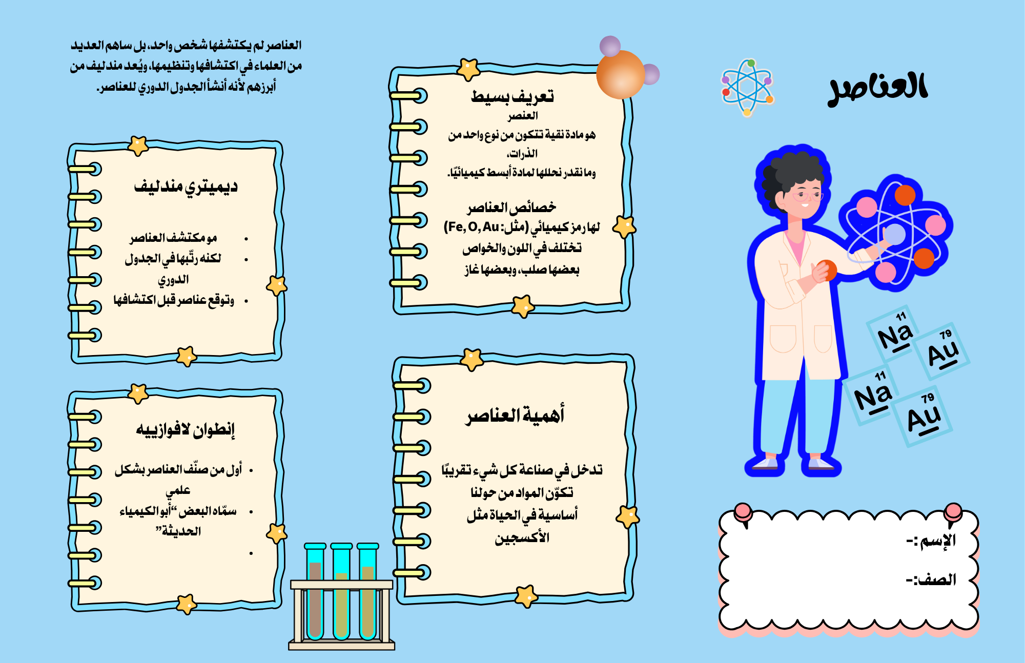 مشروع العناصر