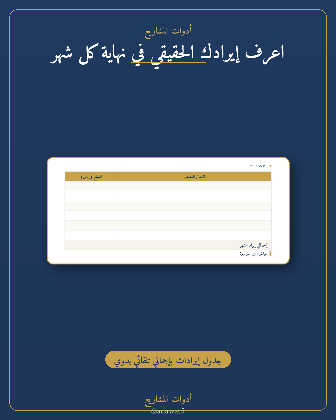 دفتر متابعة المشروع الشهري — قالب PDF قابل للطباعة (A4)