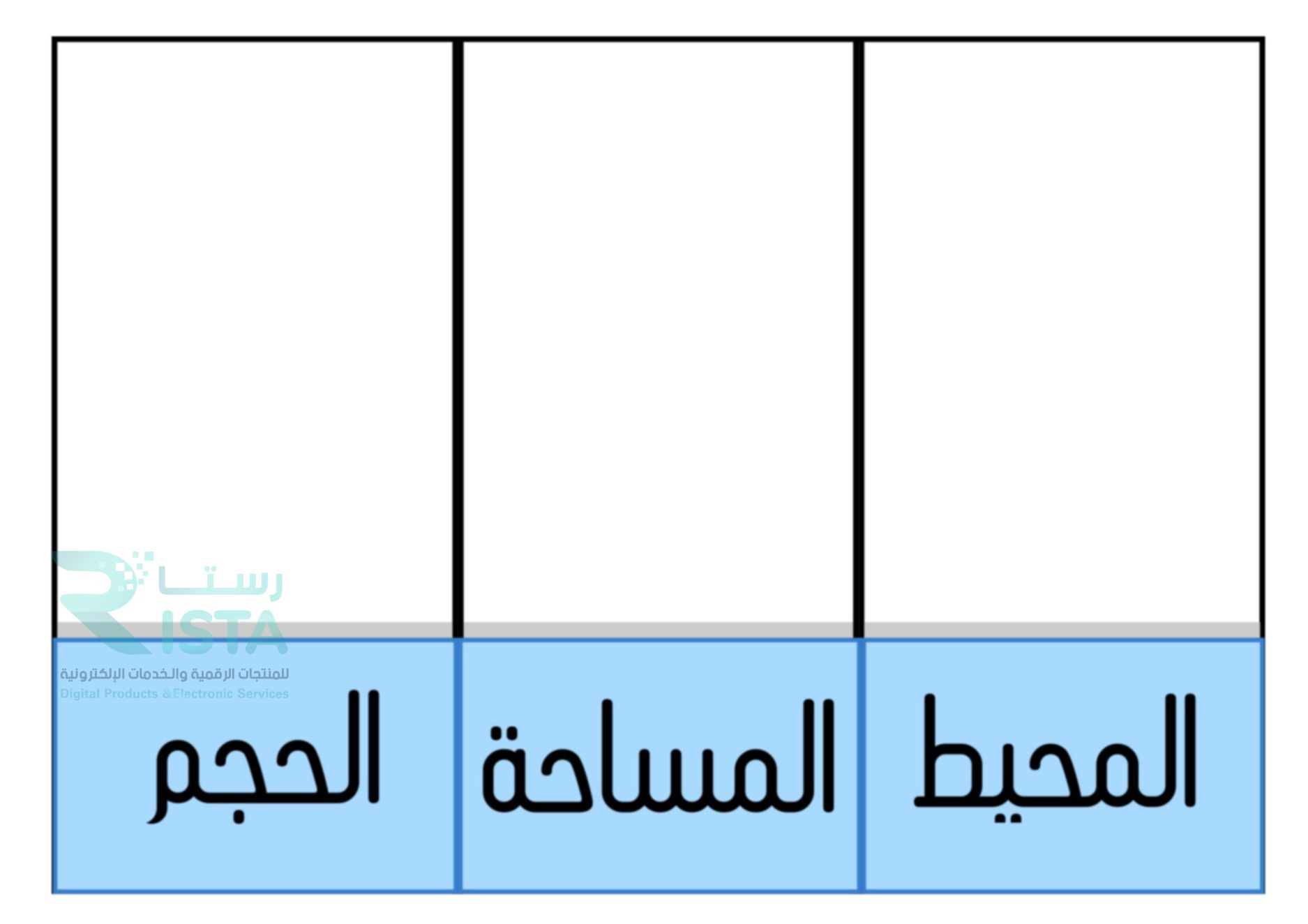 مطوية المحيط والمساحة والحجم رياضيات الخامس الإبتدائي  الفصل الدراسي الثالث