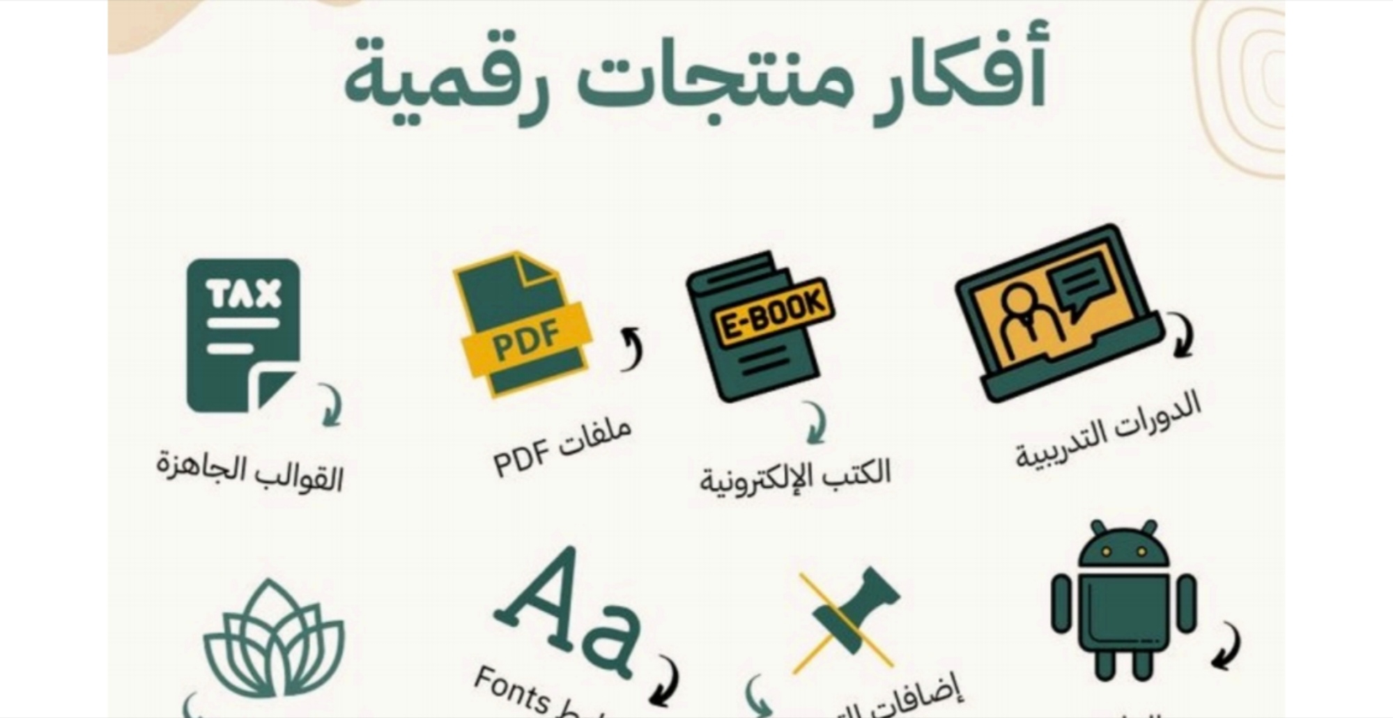 أفكار منتجات رقمية