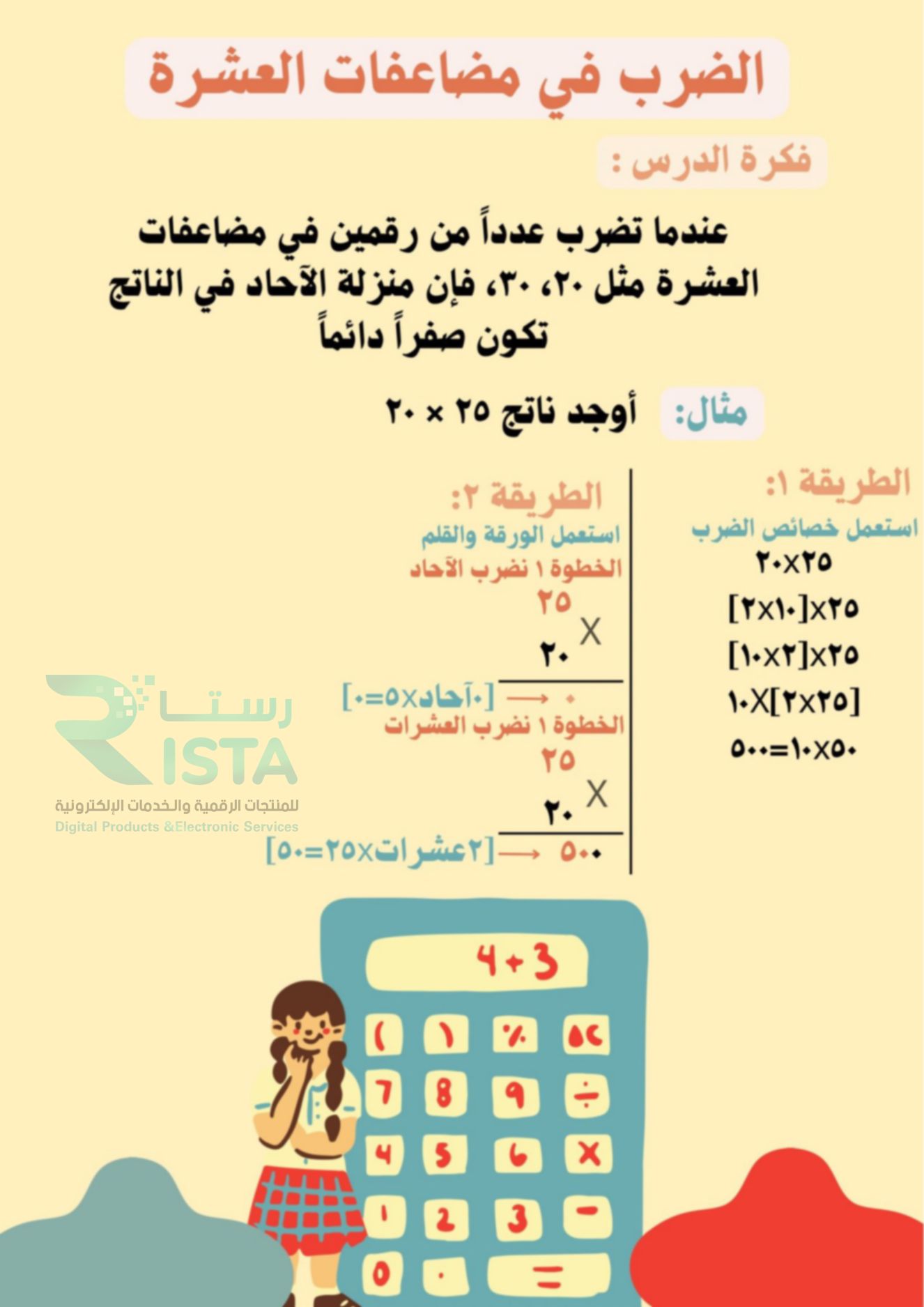مطوية الضرب في عدد من رقمين رياضيات رابع ابتدائي  الفصل الدراسي الثاني