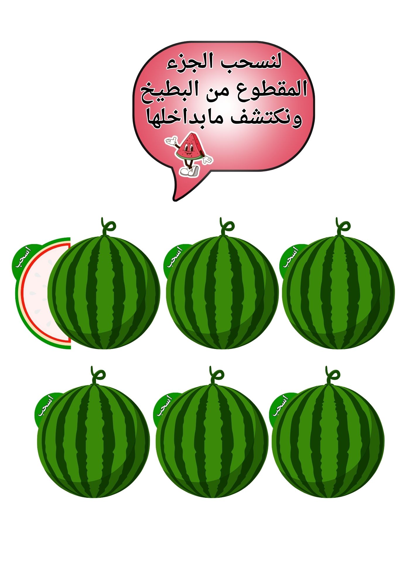 استراتيجيات لتفعيل الحصه إثناء الشرح