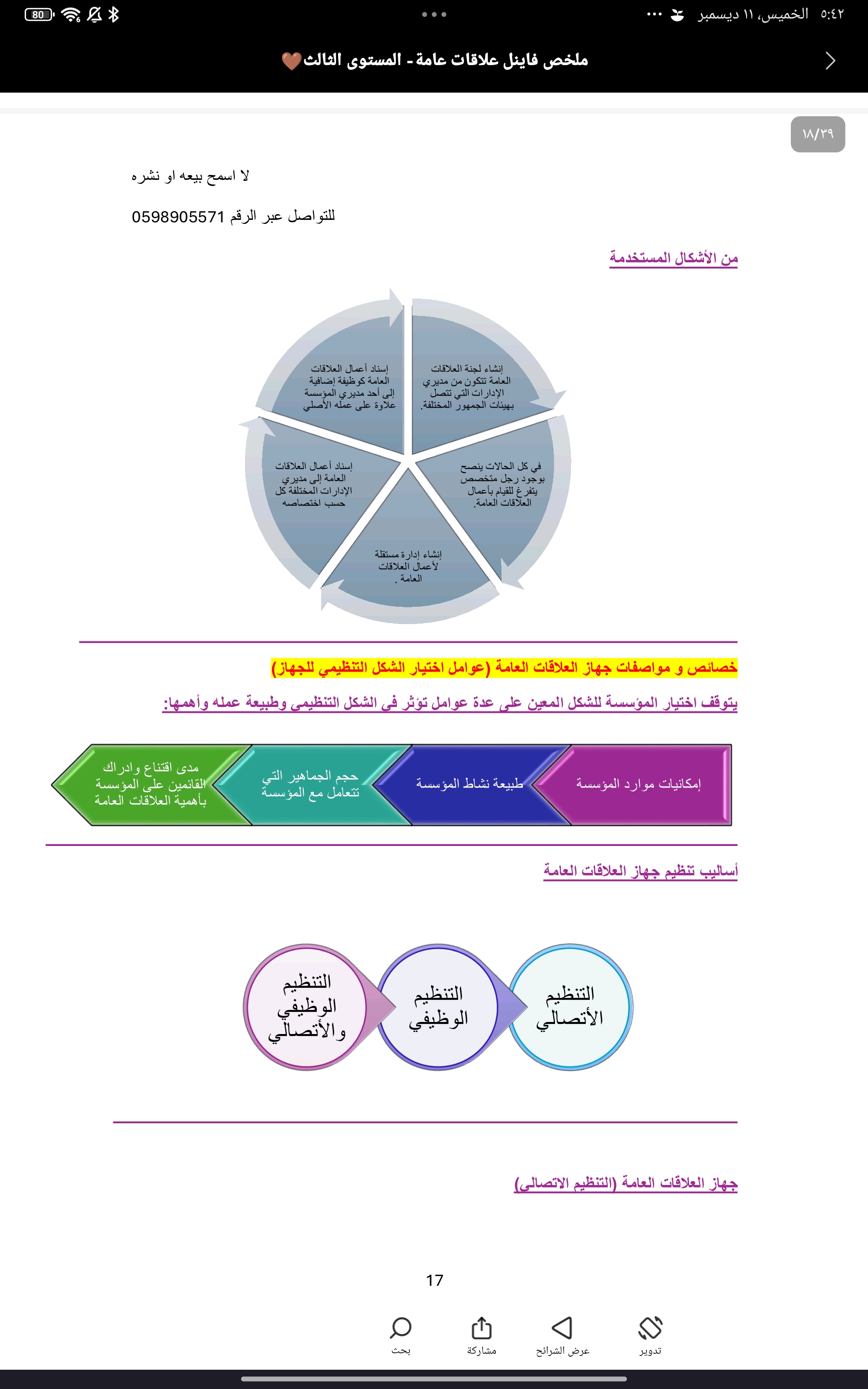 ملخص العلاقات العامة