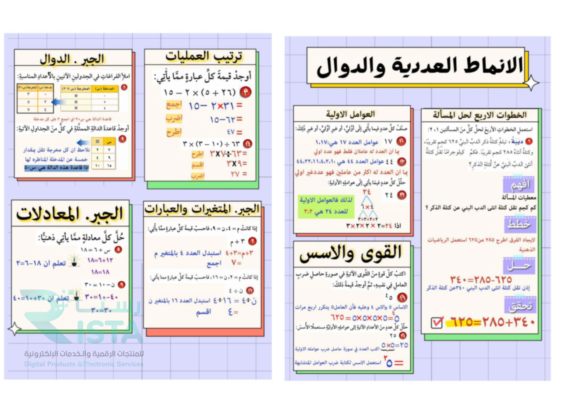مطوية الانماط العددية رياضيات سادس ابتدائي الفصل الاول