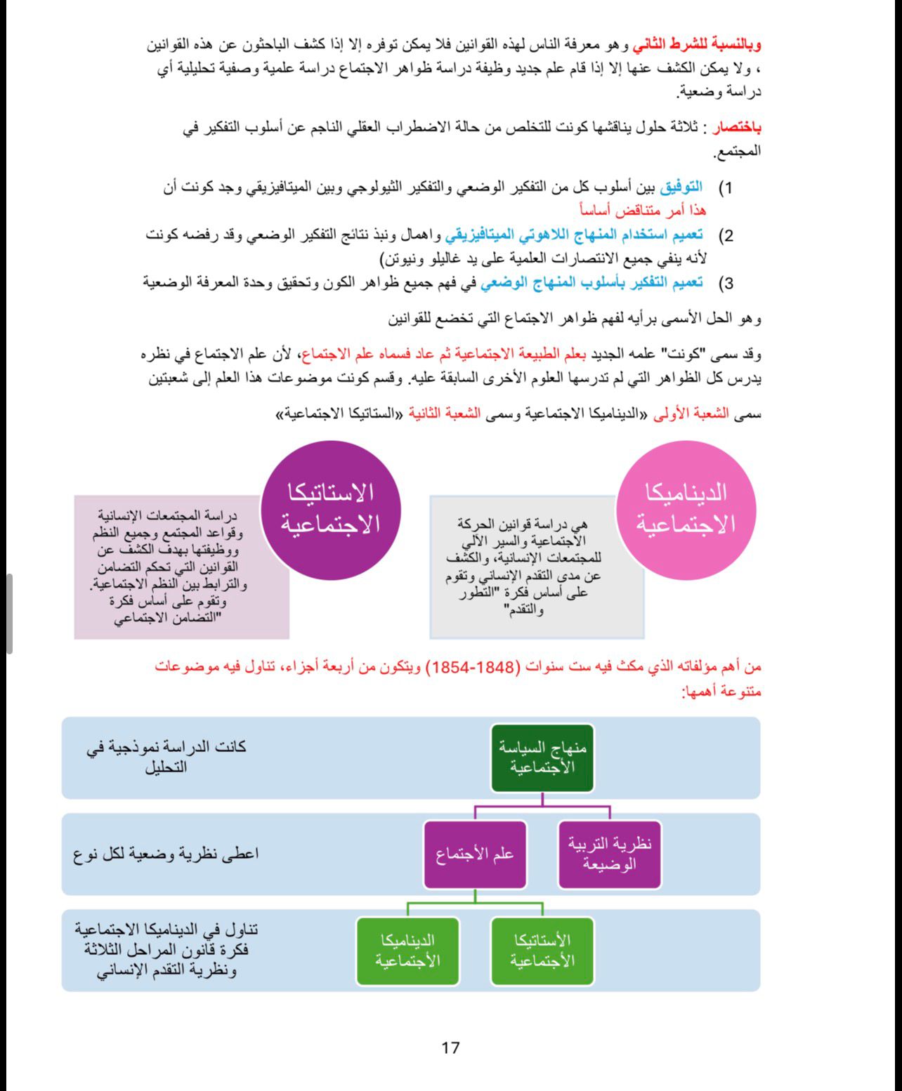 ملخص تاريخ الفكر الاجتماعي