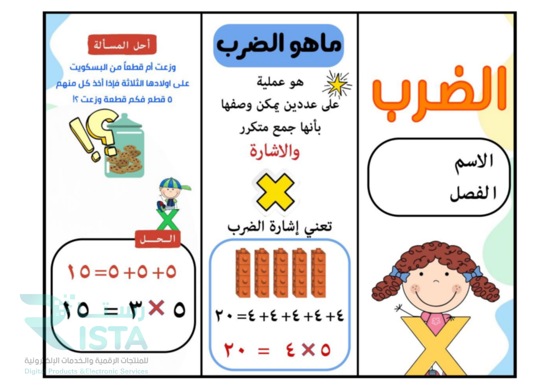 مطوية الضرب رياضيات الثالث الإبتدائي  الفصل الدراسي الثاني