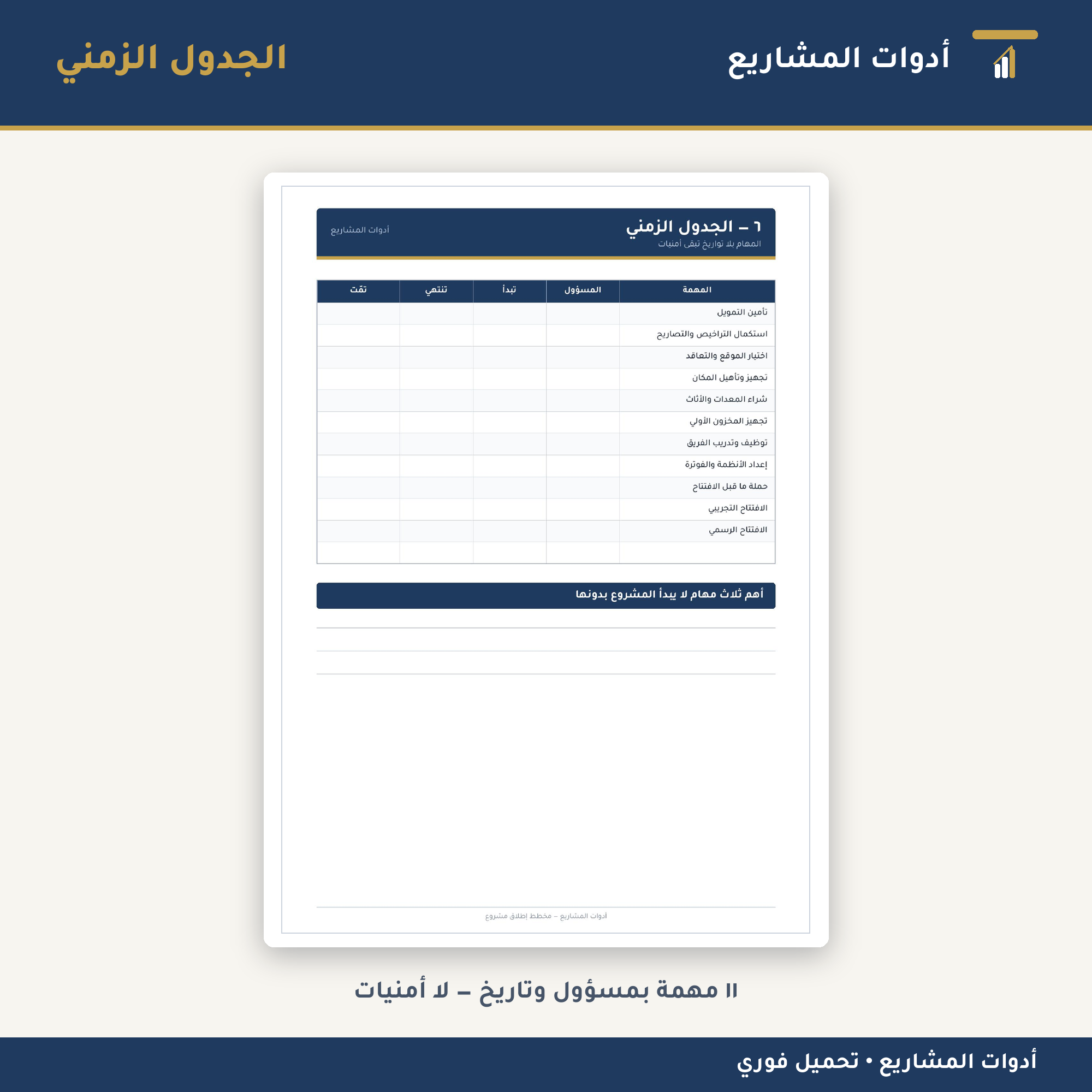 مخطط إطلاق مشروع — PDF جاهز للطباعة من الفكرة إلى الافتتاح (تكاليف • تعادل • تمويل • قرار)