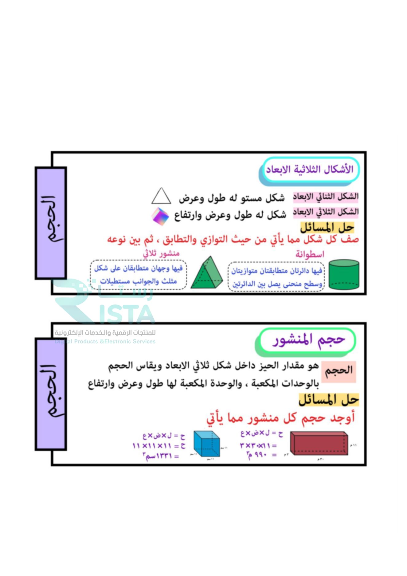 مطوية المحيط والمساحة والحجم رياضيات الخامس الإبتدائي  الفصل الدراسي الثالث