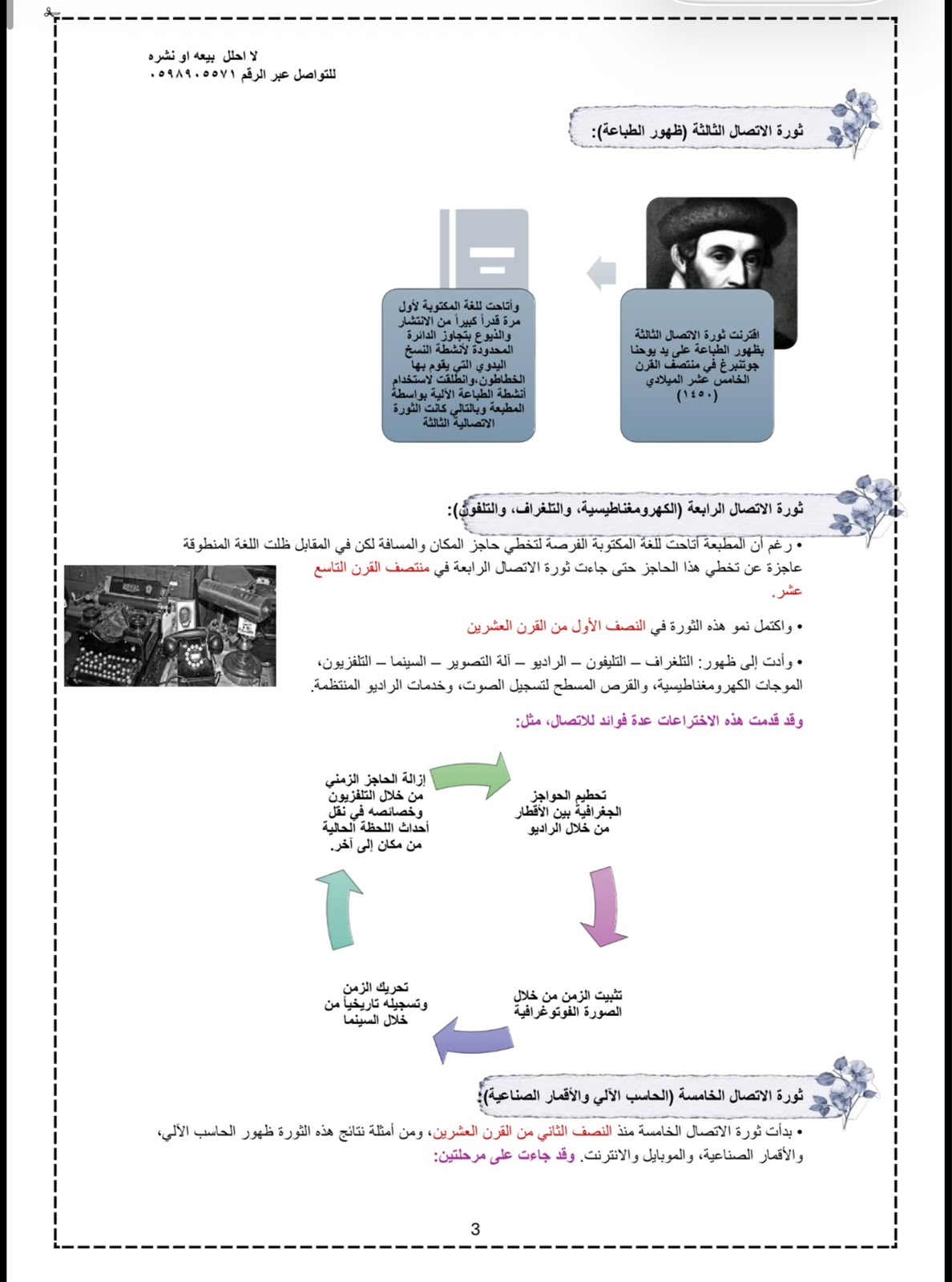 ملخصين: مبادئ الأتصال+الاعلام والاتصال بالمملكه العربيه السعوديه