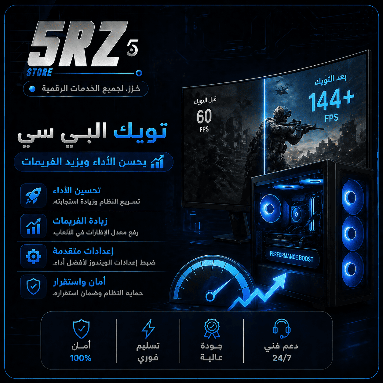 خدمة تحسين الأداء