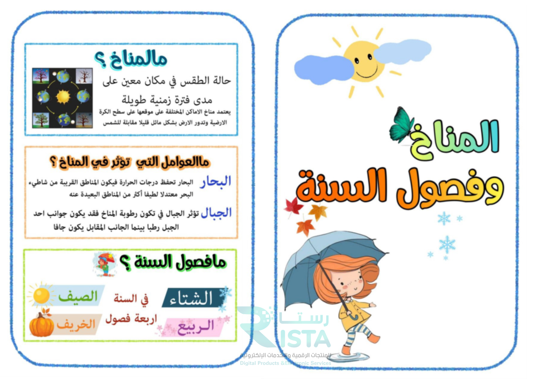 مطوية المناخ وفصول السنة علوم الثالث الإبتدائي  الفصل الدراسي الثاني