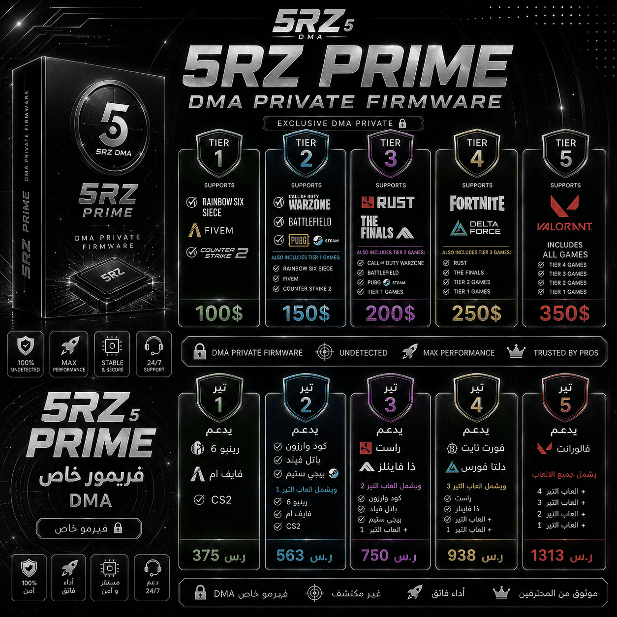 DMA Private Firmware