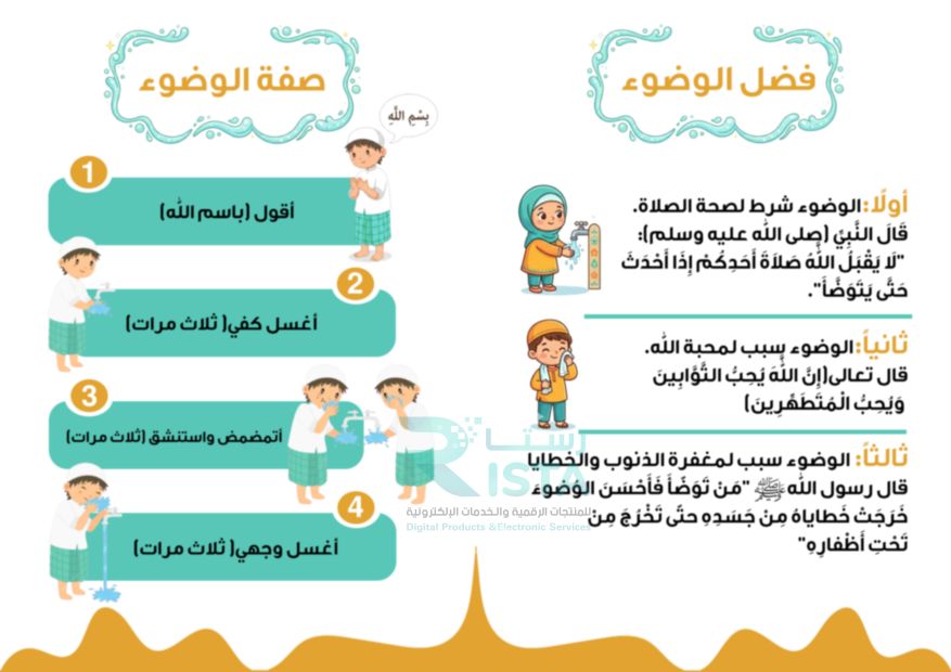 مطوية الوضوء دراسات إسلامية الأول الإبتدائي  الفصل الدراسي الثاني