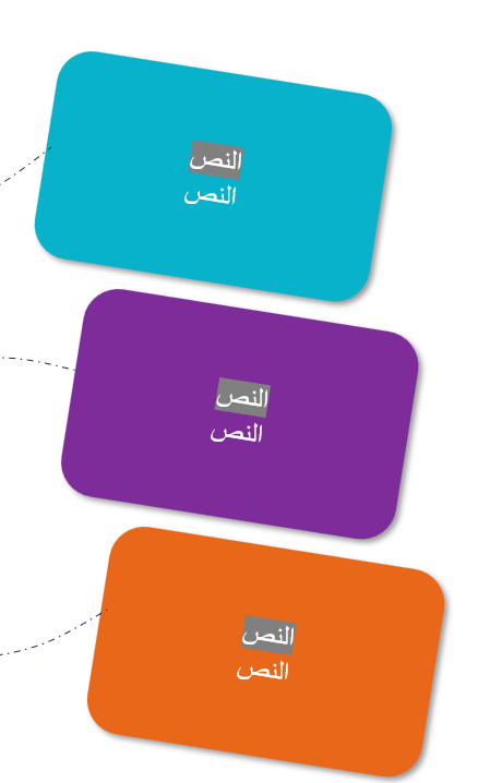 قالب إنفوجرافيك للرياضيات "المثلثات المعرفية" | بوربوينت قابل للتعديل بـ 6 خانات ملونة