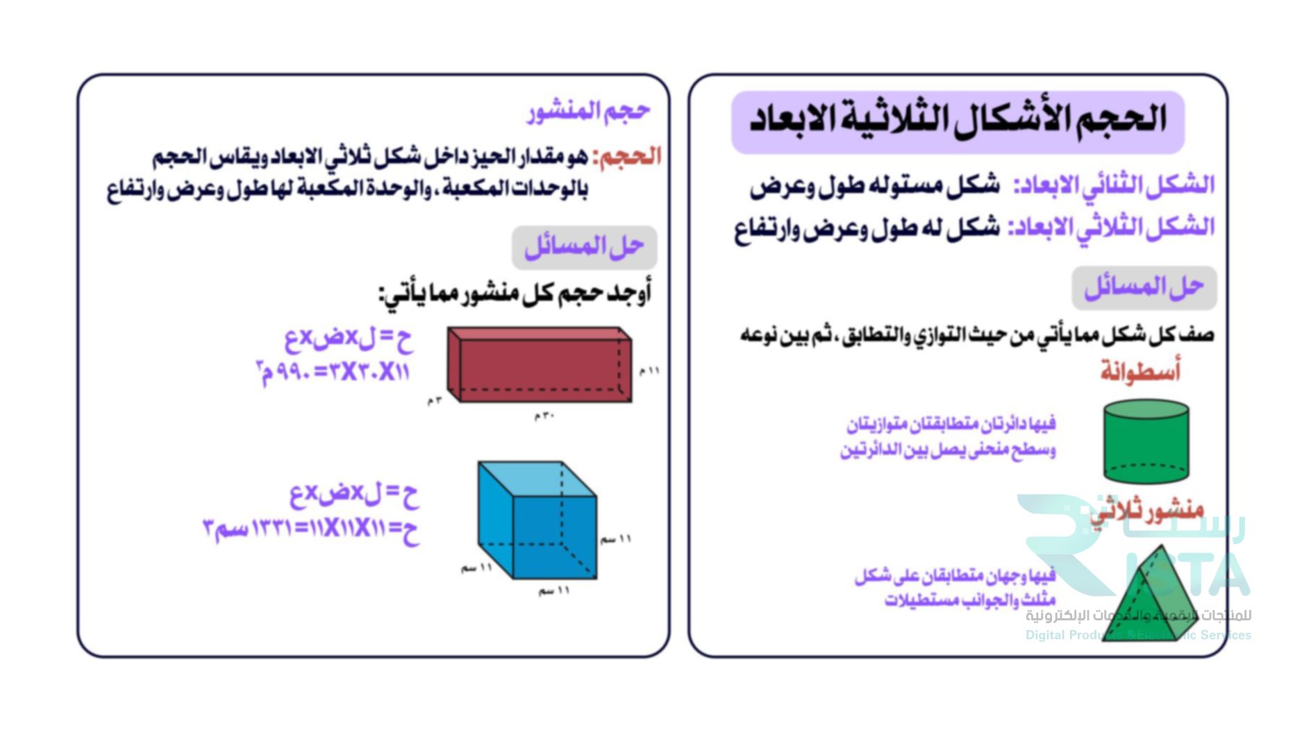 مطوية المحيط والمساحة والحجم رياضيات الخامس ابتدائي  الفصل الدراسي الثاني