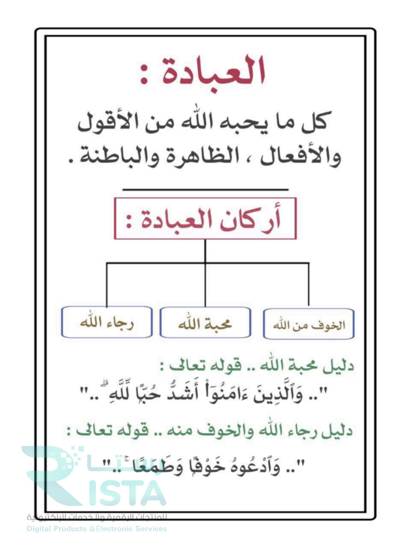 مطوية أنواع العبادة دراسات إسلامية توحيد رابع ابتدائي  الفصل الدراسي الثاني