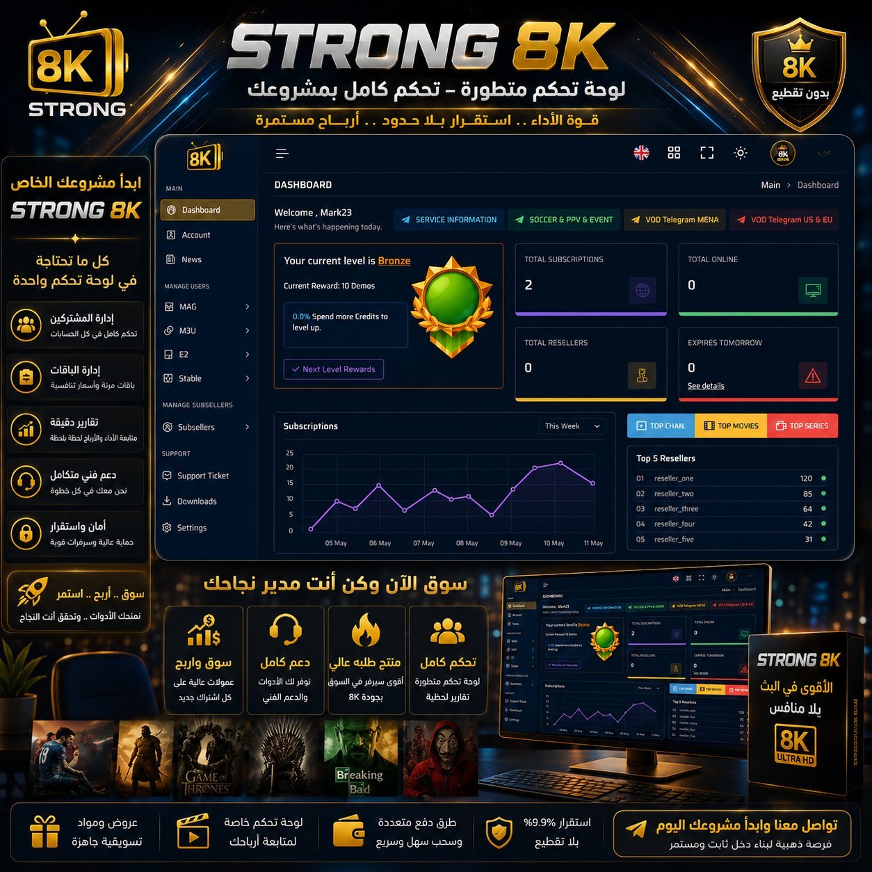 لوحة تحكم STRONG 8K