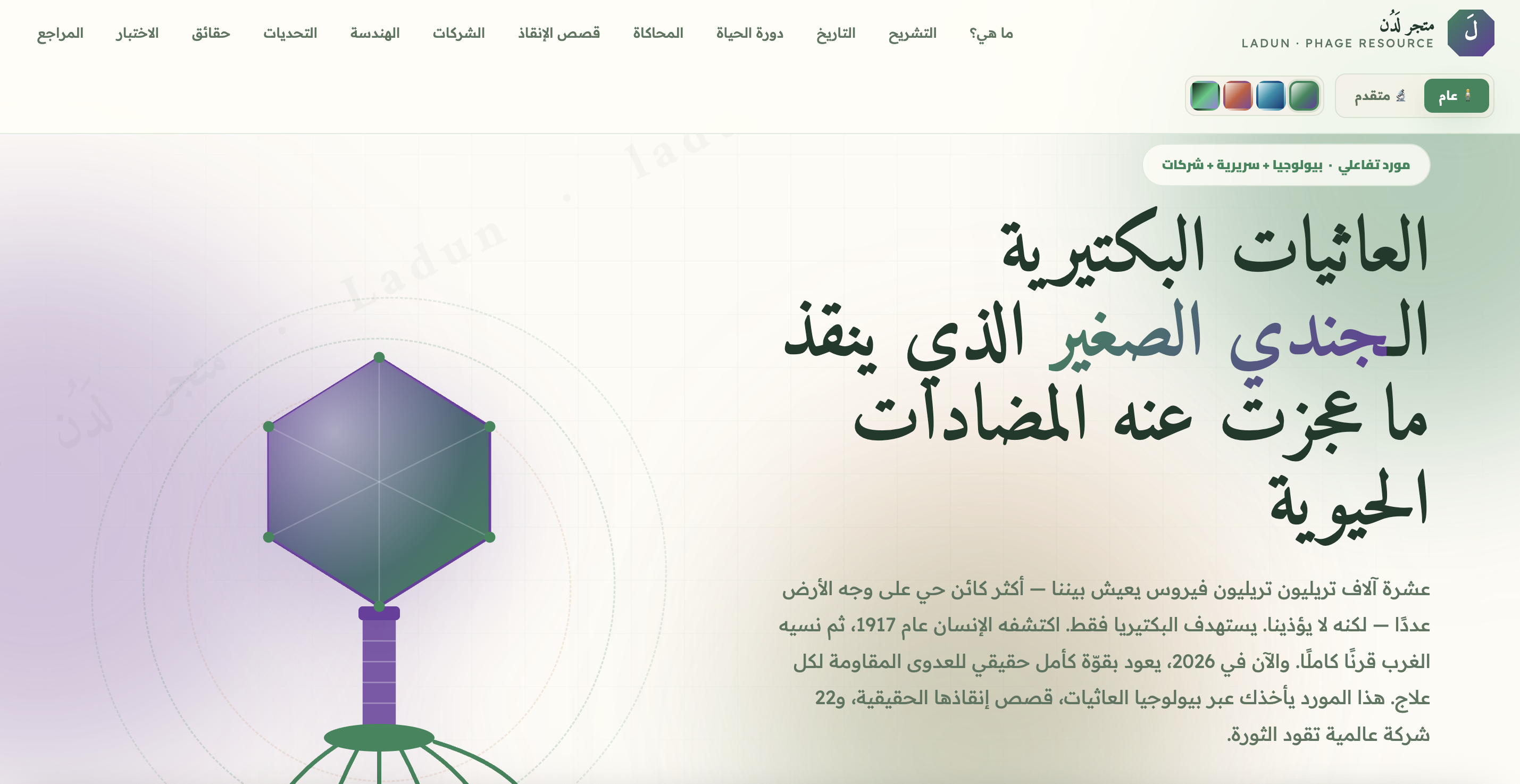 العاثيات البكتيرية — الثورة الصامتة في الطب | Phage Premium Resource