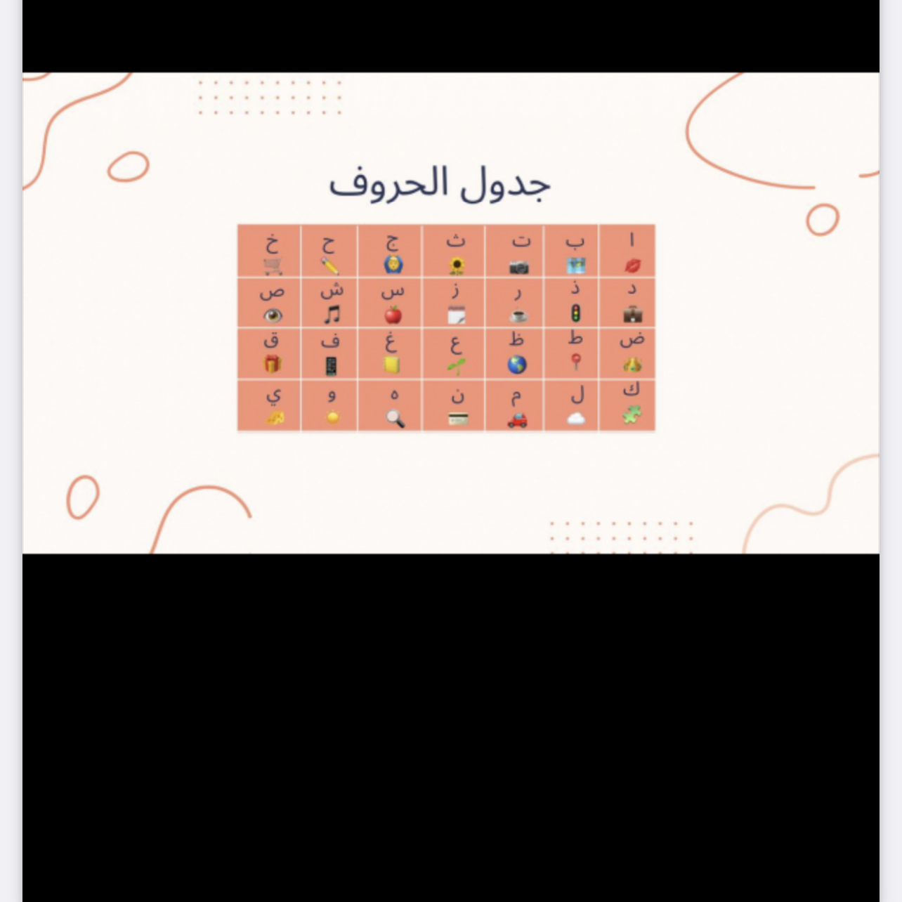 جدول الحروف