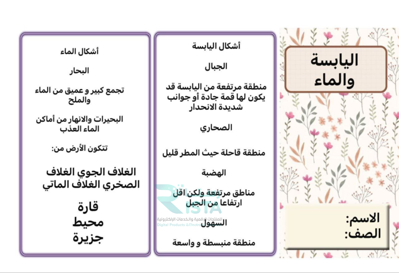 مطوية اليابسة والماء علوم الثاني الإبتدائي