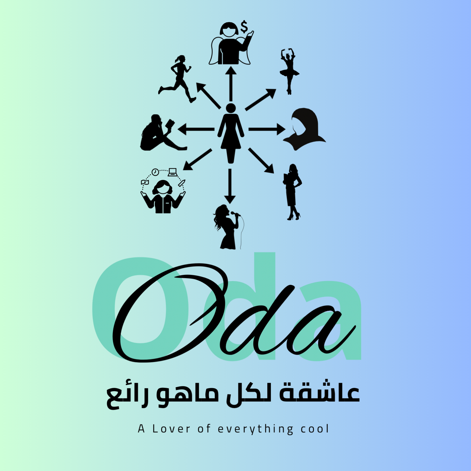 خطة شهرية لتقسيم الراتب والإدخار بدون قرض