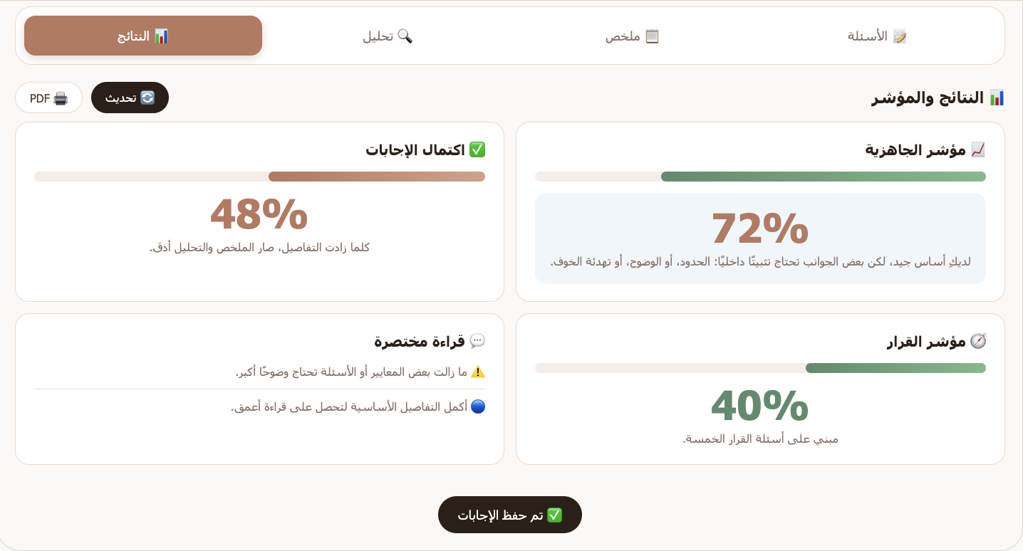 البوصلة العائلية (نسخة تجريبية) — أداة تفاعلية تساعدك على تحديد شكل العائلة التي تريدها.