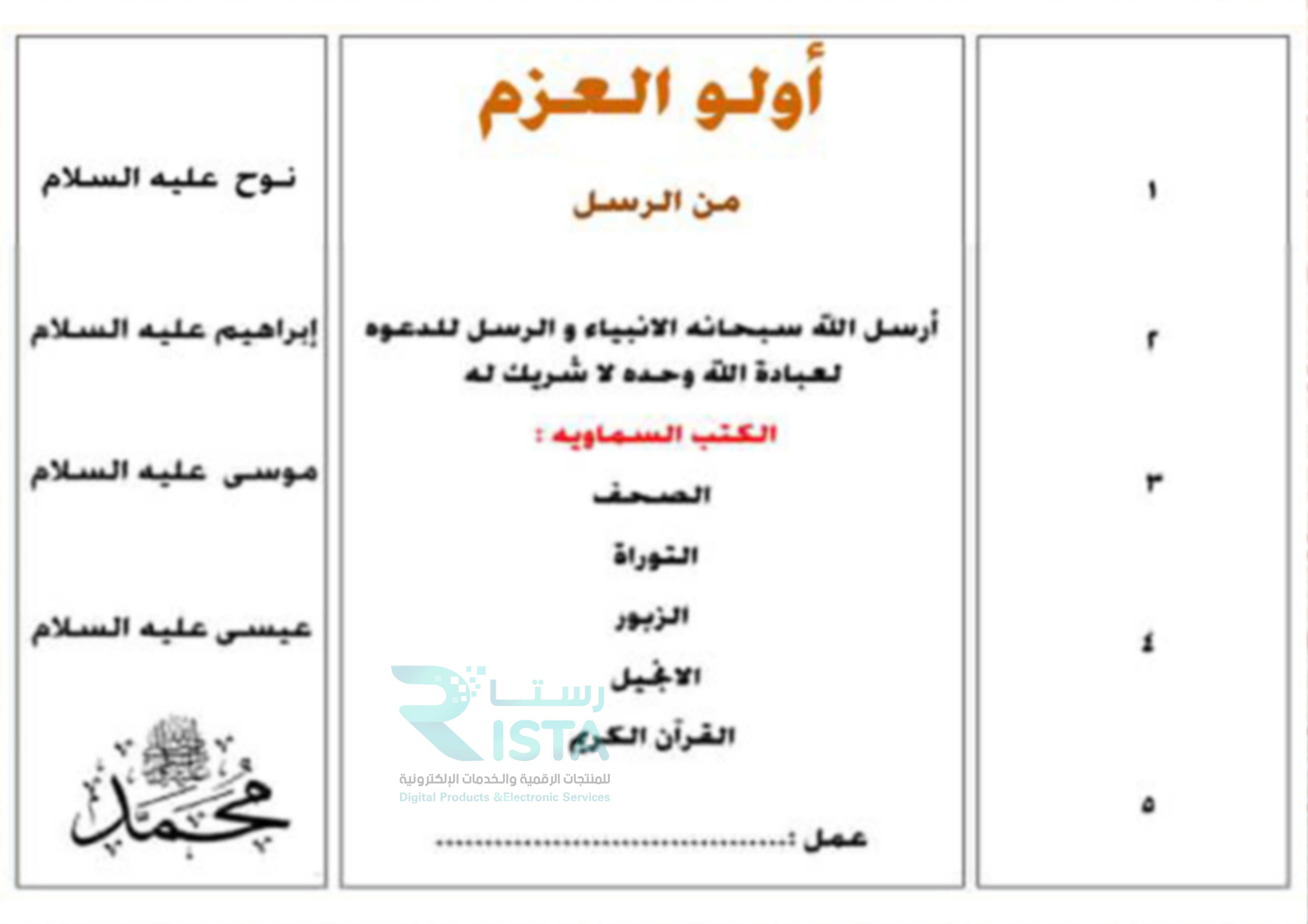 مطوية أولي العزم من الرسل