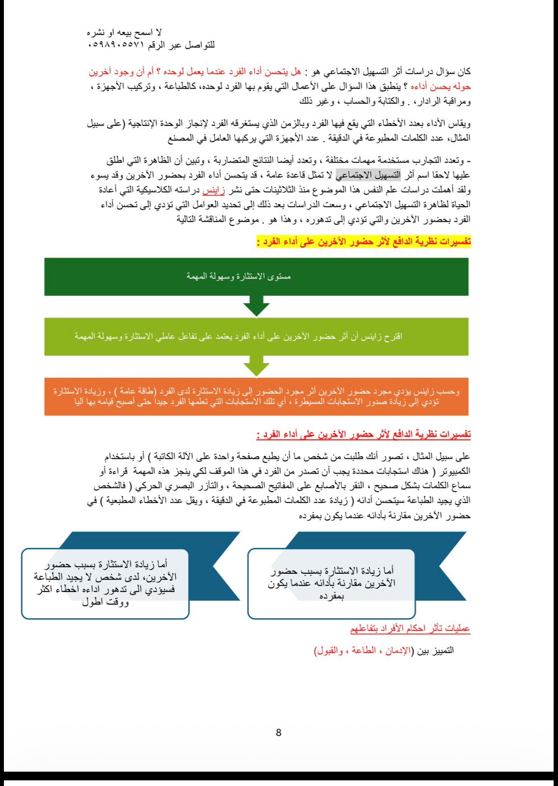 ملخص علم النفس