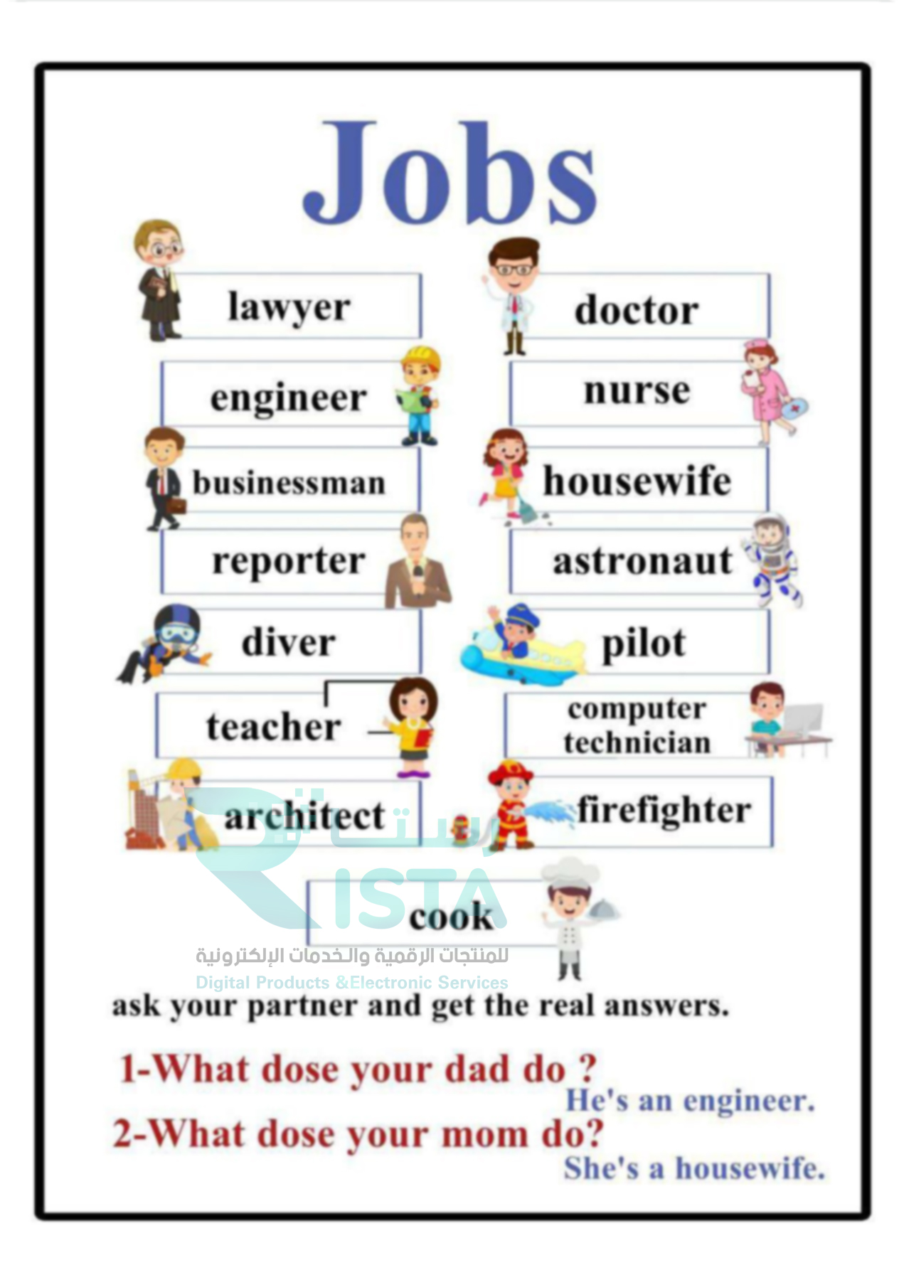 مطوية jobs انجليزي الثالث الإبتدائي  الفصل الدراسي الثاني