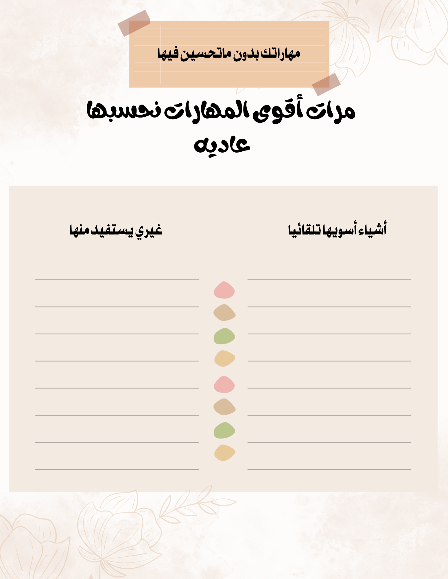 من الصفر إلى اول منتج رقمي