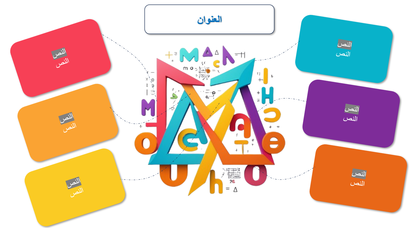 قالب إنفوجرافيك للرياضيات "المثلثات المعرفية" | بوربوينت قابل للتعديل بـ 6 خانات ملونة