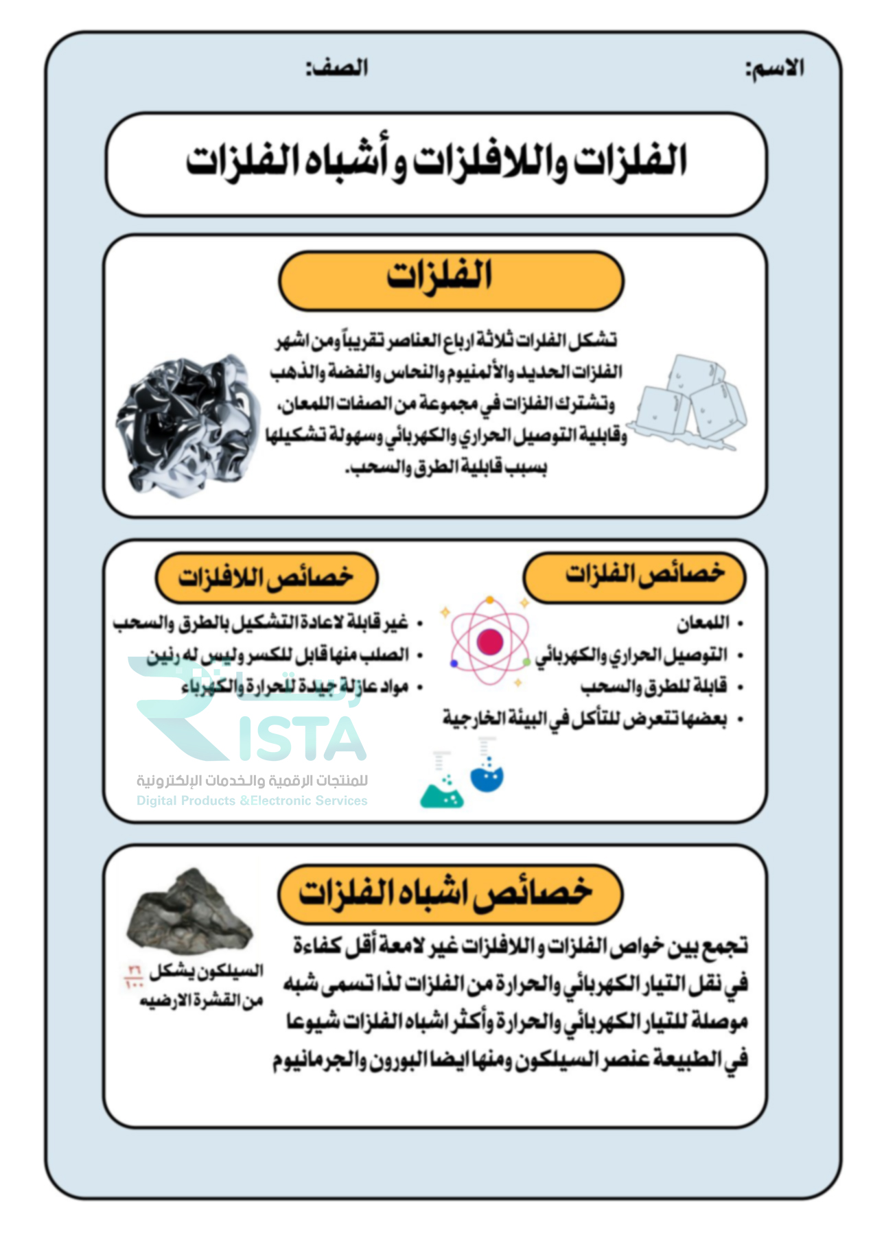 مطوية الفلزات واللافزات وأشباه الفلزات علوم الخامس ابتدائي  الفصل الدراسي الثاني