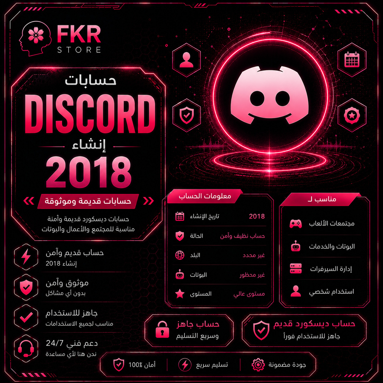 Discord Account (2018)