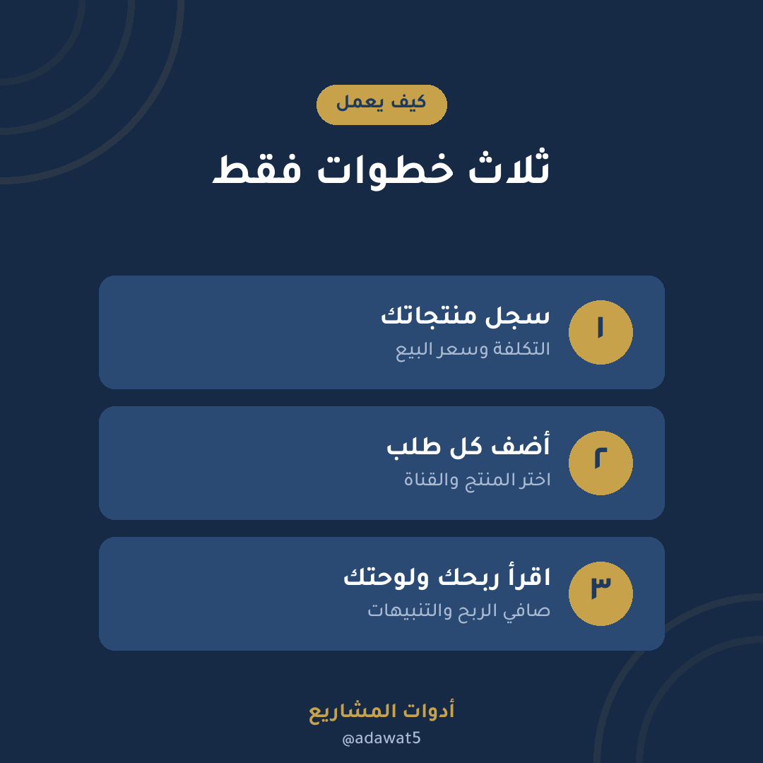 متابعة الطلبات للمتاجر الإلكترونية — إكسل عربي لحساب الربح الصافي بعد الشحن والعمولة