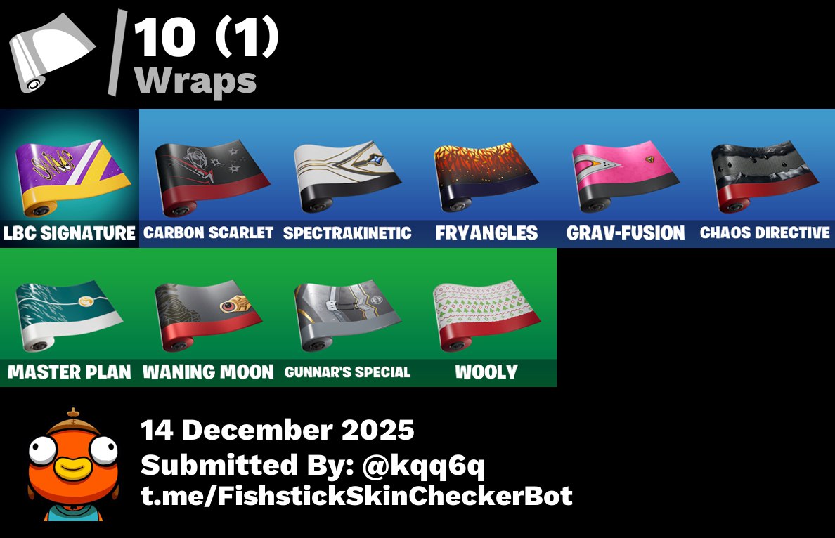 حساب فورت سكن [PC/PSN/XBOX] 5 skins | Blue Team Leader | Blue Striker | Explorer Emilie | Mr. Dappermint | Krisabelle | Blue Shift | Spectra Protector | Octane Cruiser | 100 VB