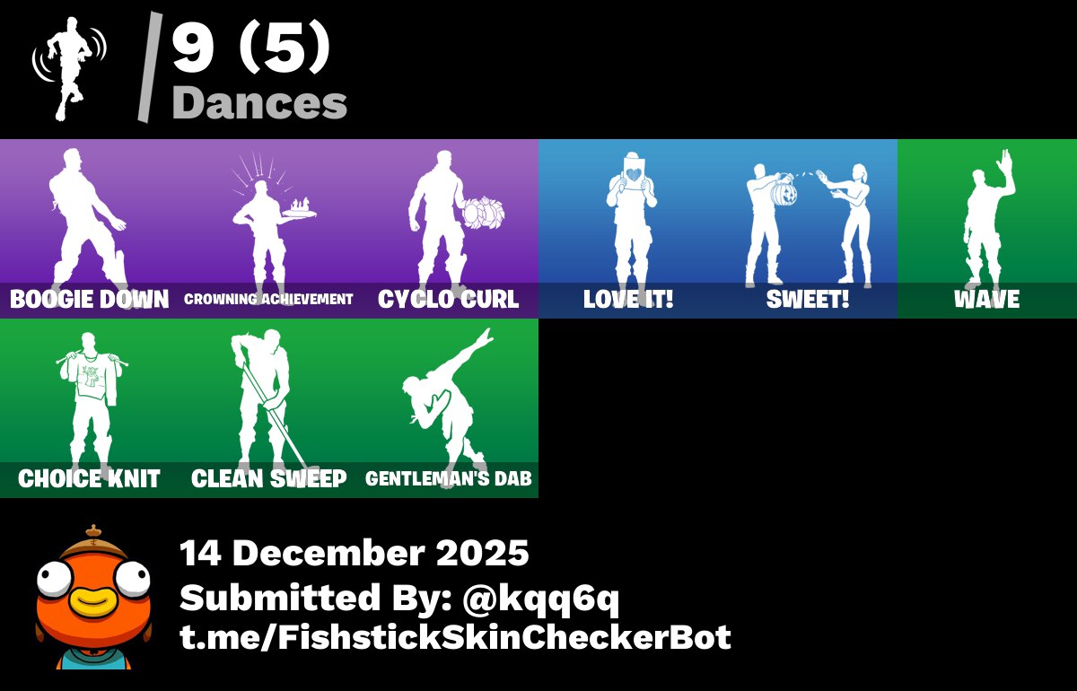 حساب فورت سكن [PC/PSN/XBOX] 5 skins | Blue Team Leader | Blue Striker | Explorer Emilie | Mr. Dappermint | Krisabelle | Blue Shift | Spectra Protector | Octane Cruiser | 100 VB