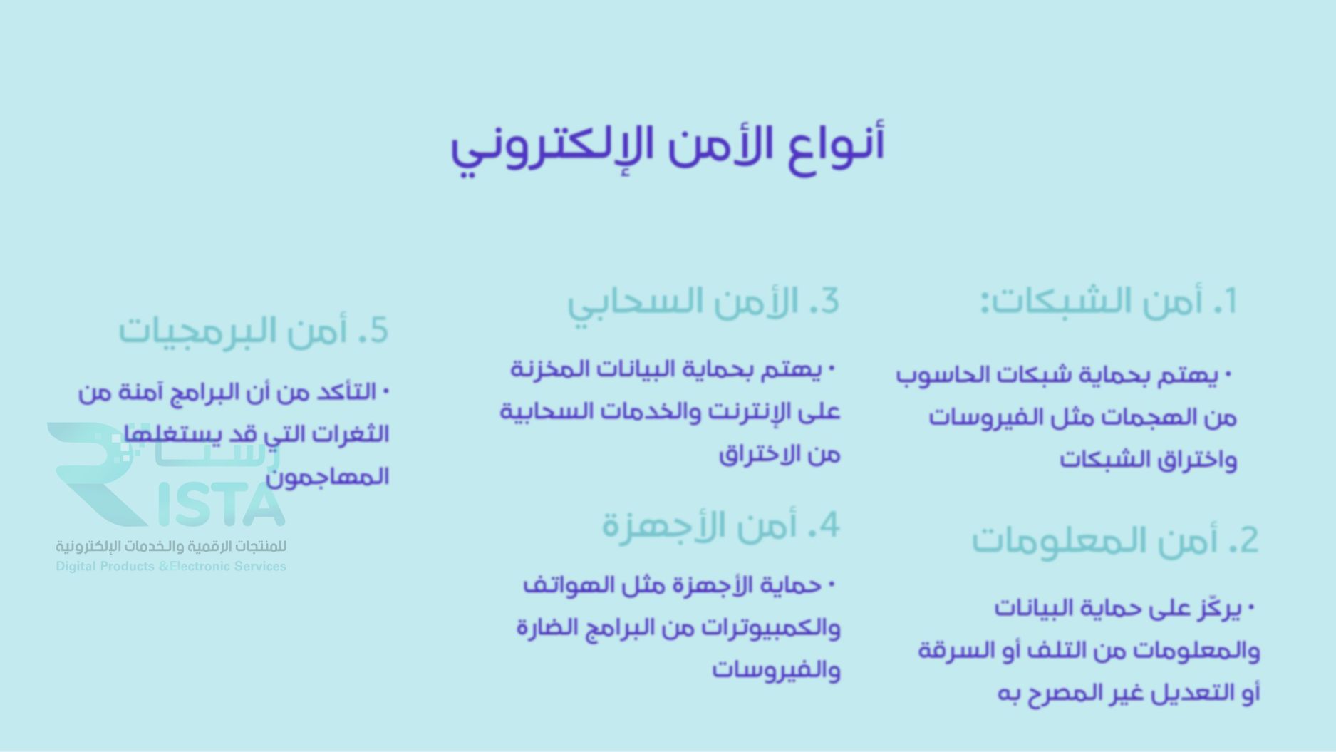 مطوية بحث عن الأمن الإلكتروني وأنواعه مهارات رقمية رابع ابتدائي  الفصل الدراسي الثاني