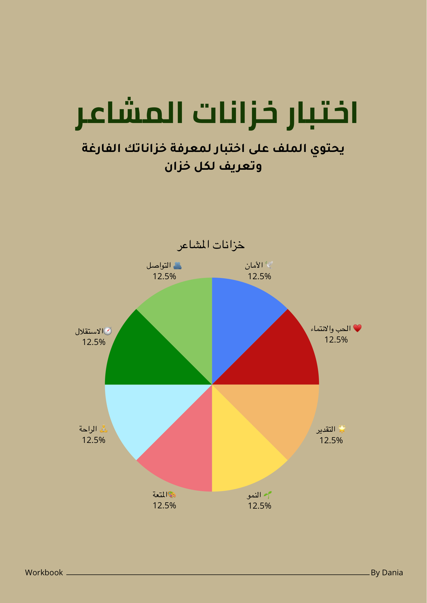اختبار خزانات المشاعر | اكتشف خزانك الفارغ
