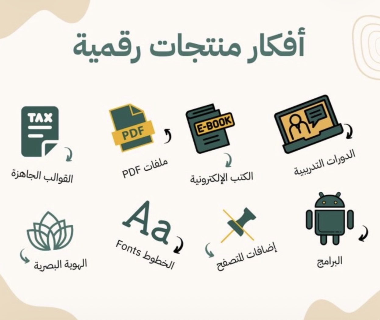 أفكار منتجات رقمية