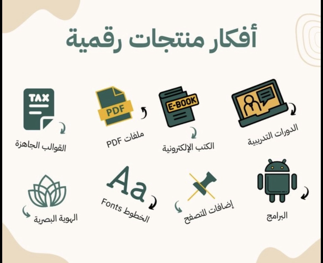 أفكار منتجات رقمية