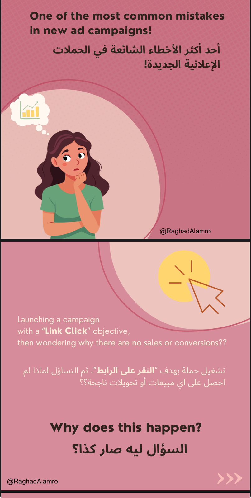 الهدف الإعلاني