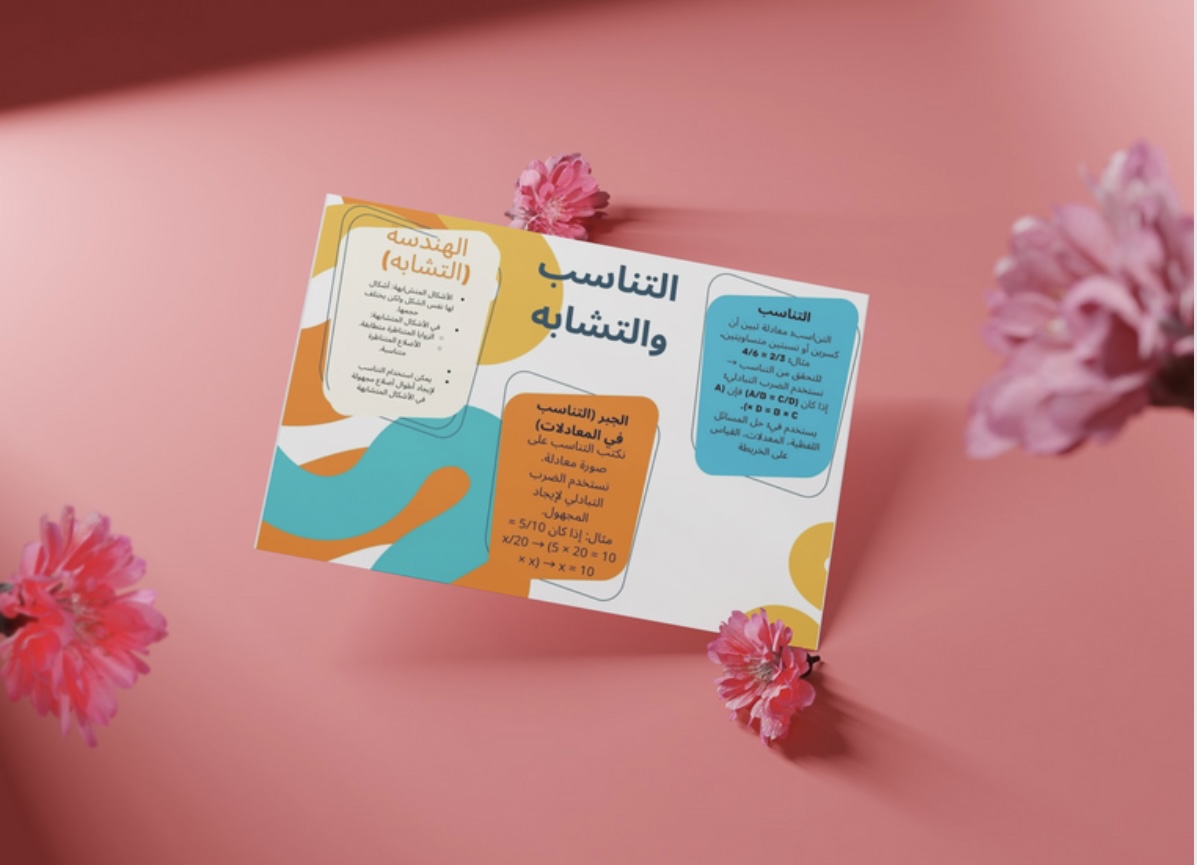 مطويات الرياضيات ثاني متوسط الفصل الاول