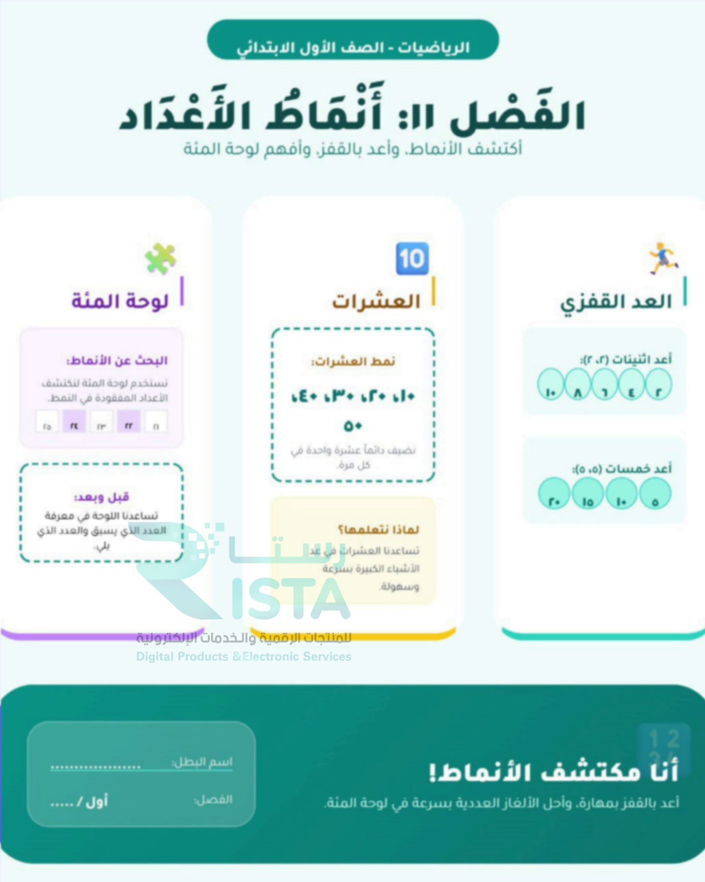 مطوية أنماط الأعداد رياضيات الصف الأول الإبتدائي