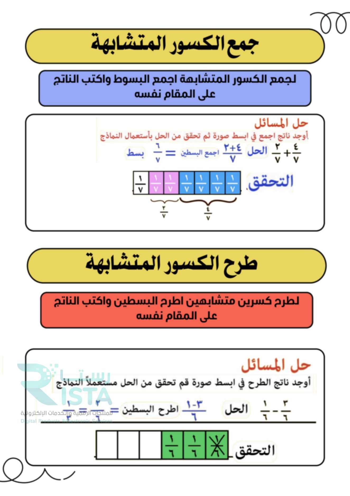 مطوية جمع الكسور وطرحها رياضيات الخامس ابتدائي  الفصل الدراسي الثاني
