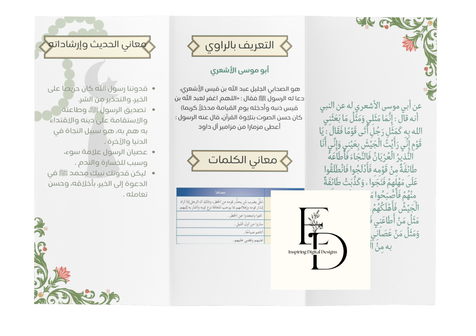 حرص النبي صلى الله عليه وسلم على هدايه امته(اول متوسط1)