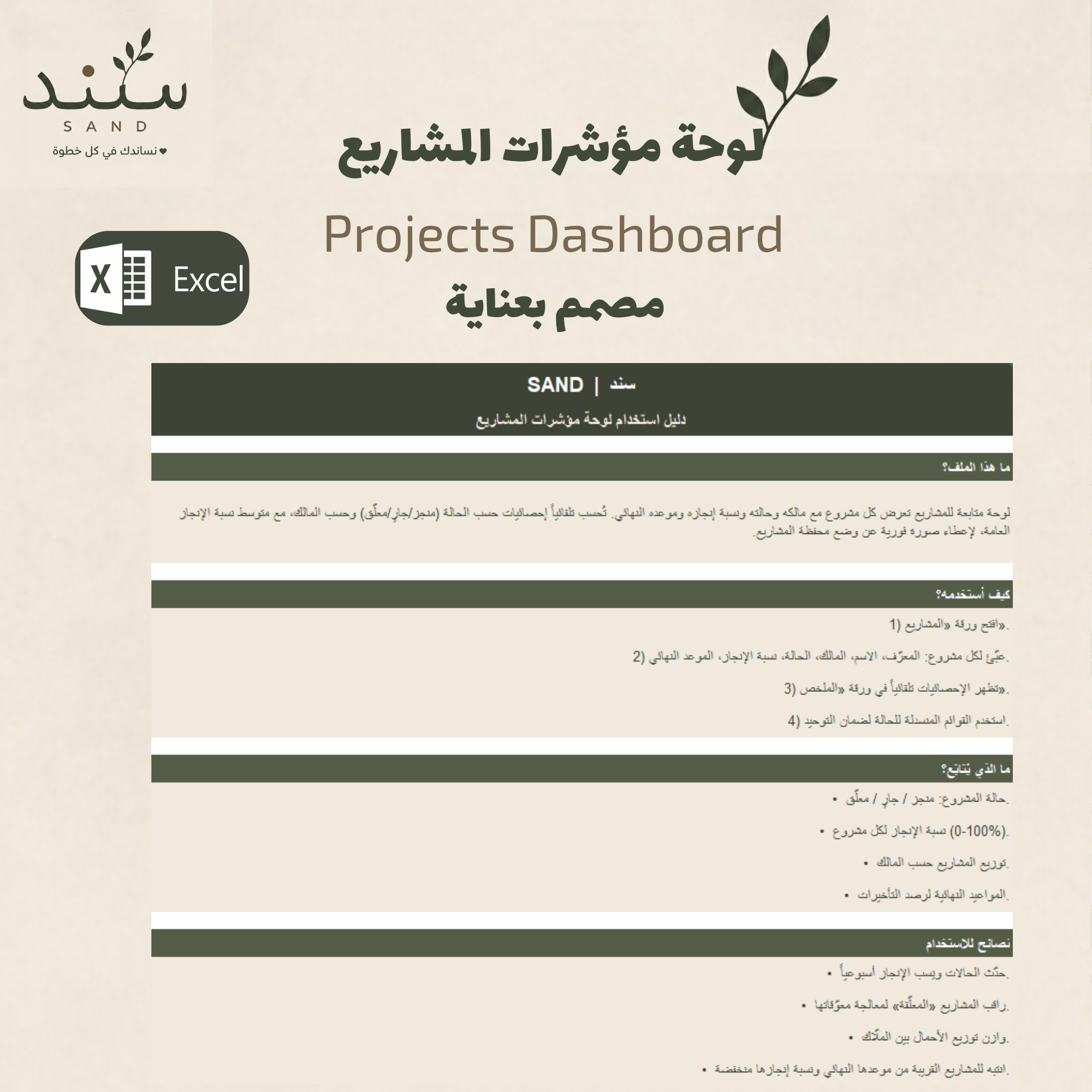 لوحة مؤشرات المشاريع