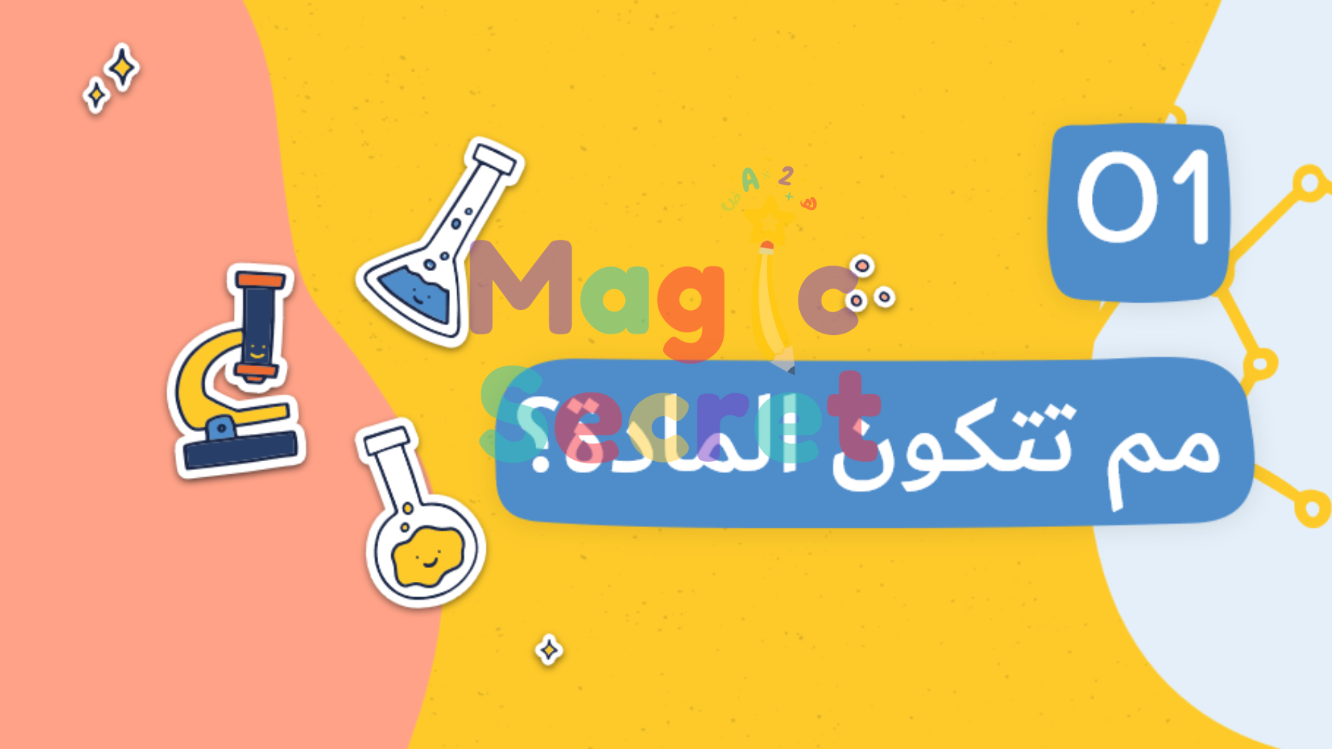 عرض باوربوينت ثلاثي أبعاد عن المادة