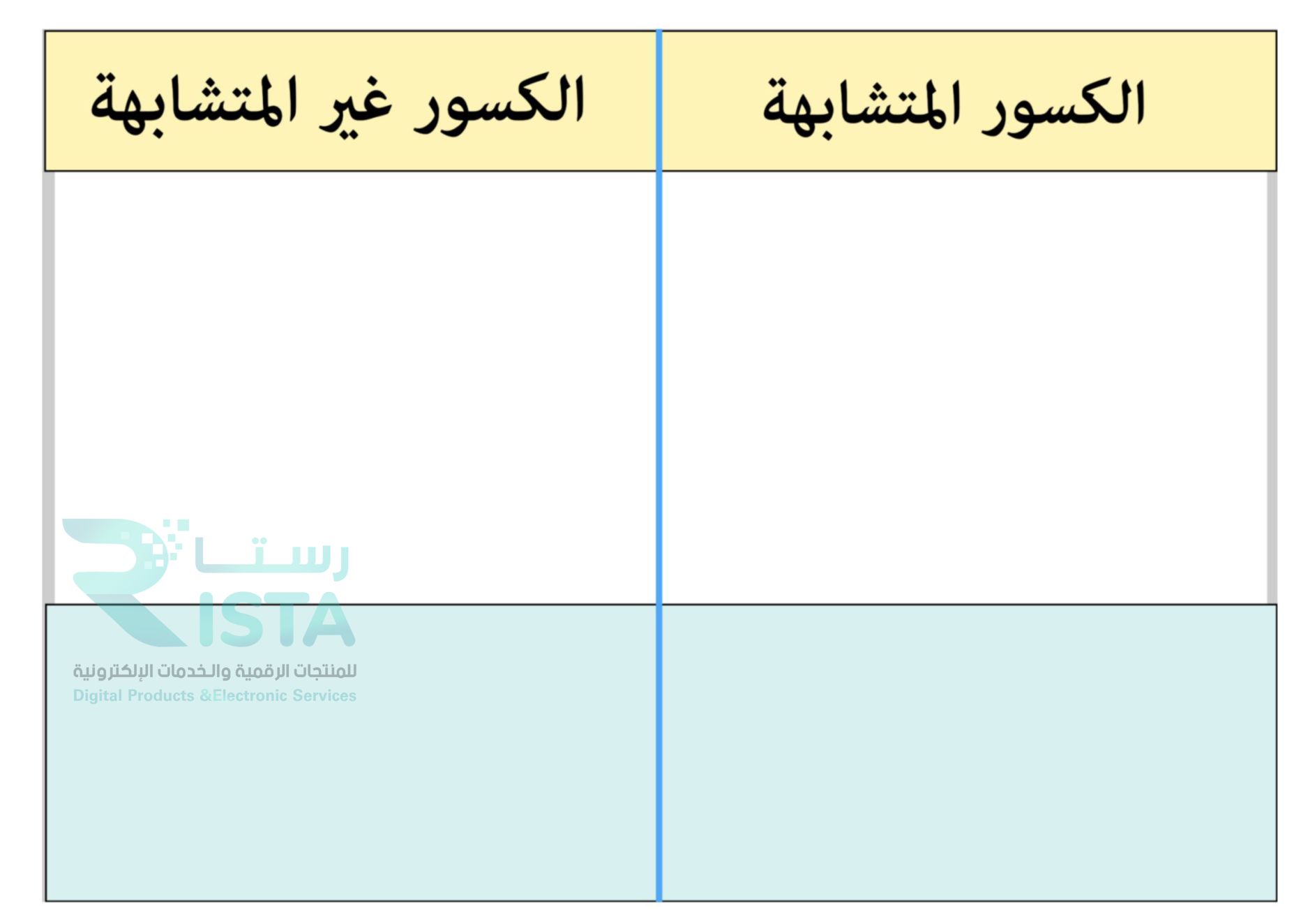 مطوية جمع الكسور وطرحها رياضيات الخامس الإبتدائي  الفصل الدراسي الثالث